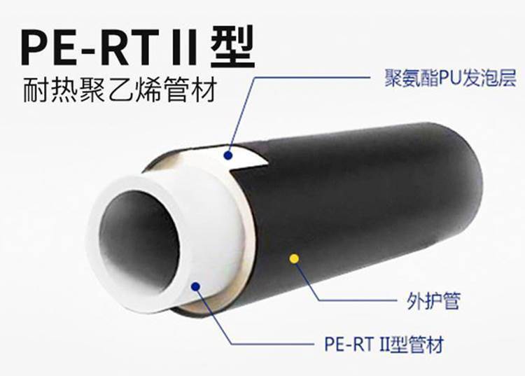 pert 直埋保溫管